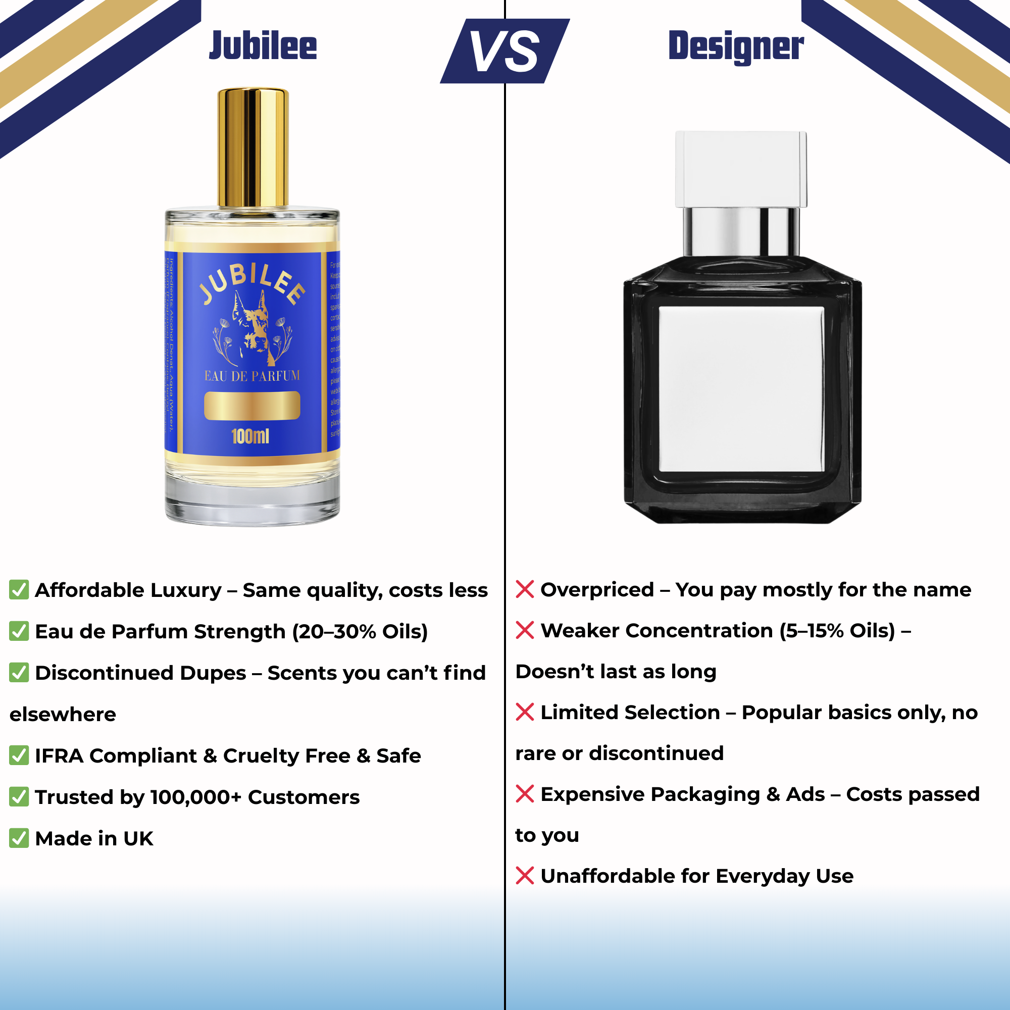 Inspired by CHL124 - Chloé (Parfums 1975 version)