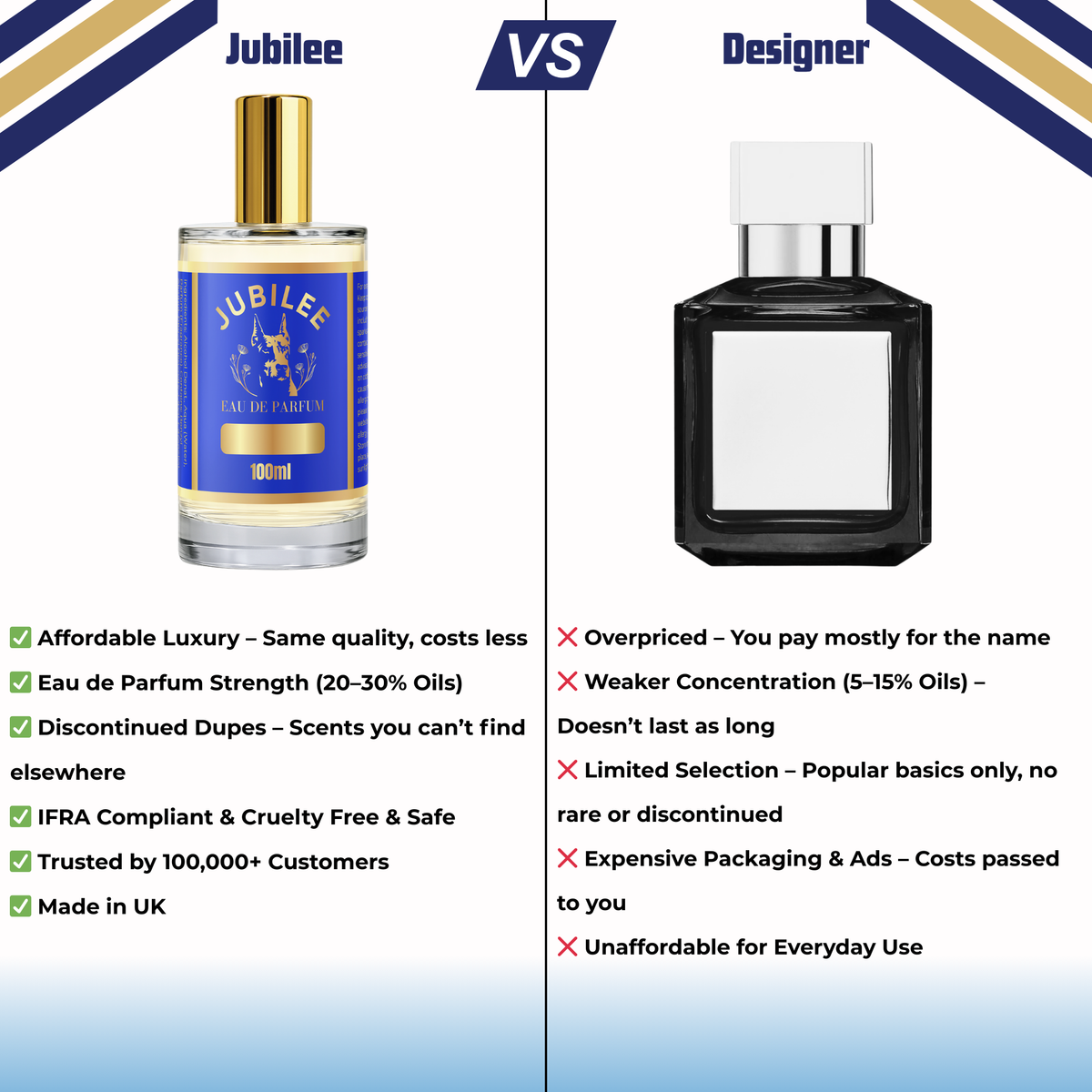 3 X 100ML