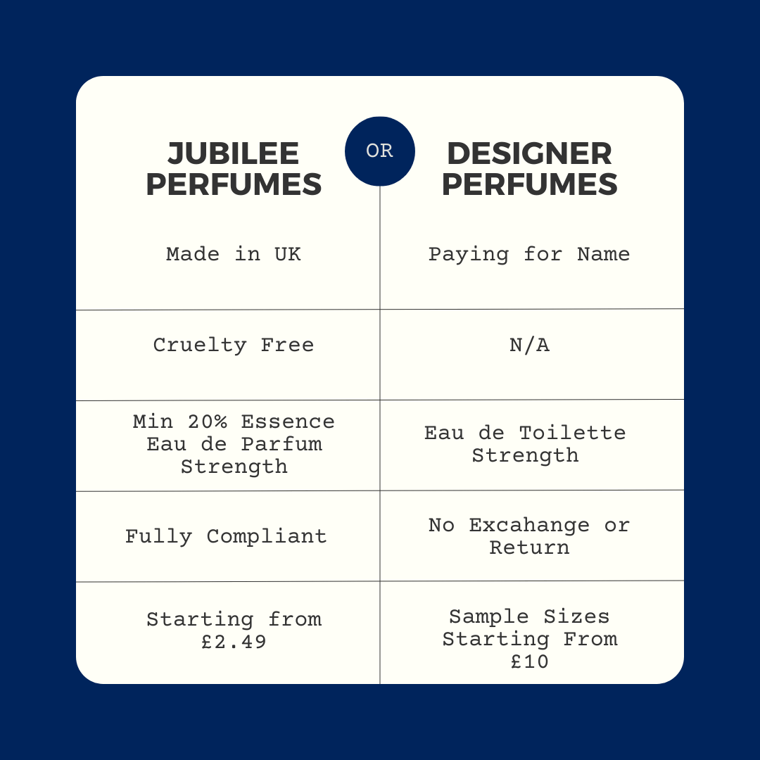 3 X 50 ML BUNDLE